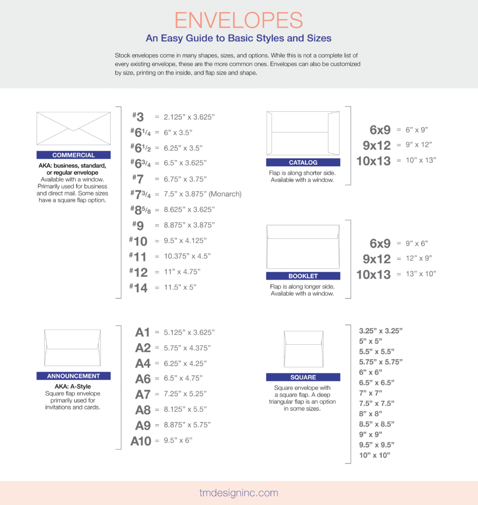 TMDesign_SM_EnvelopeSizes-1
